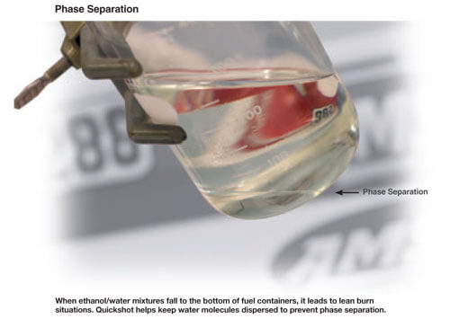 Phase Separation